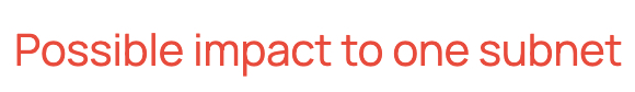 Red_Desc.jpg